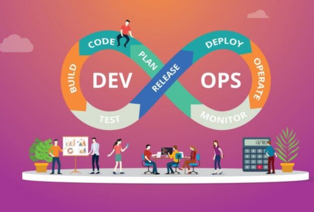 devops free courses
