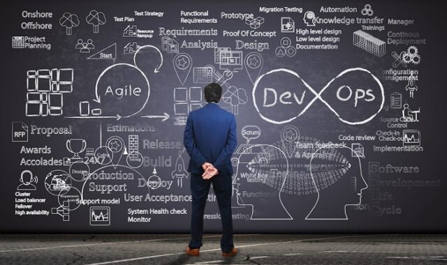 6 Tips And Tricks On How To Speed Up Your Software Development Process ...