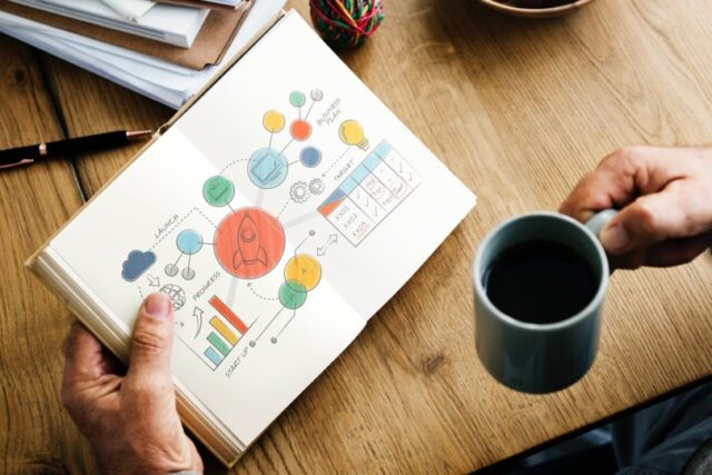 chart-coffee-cup-