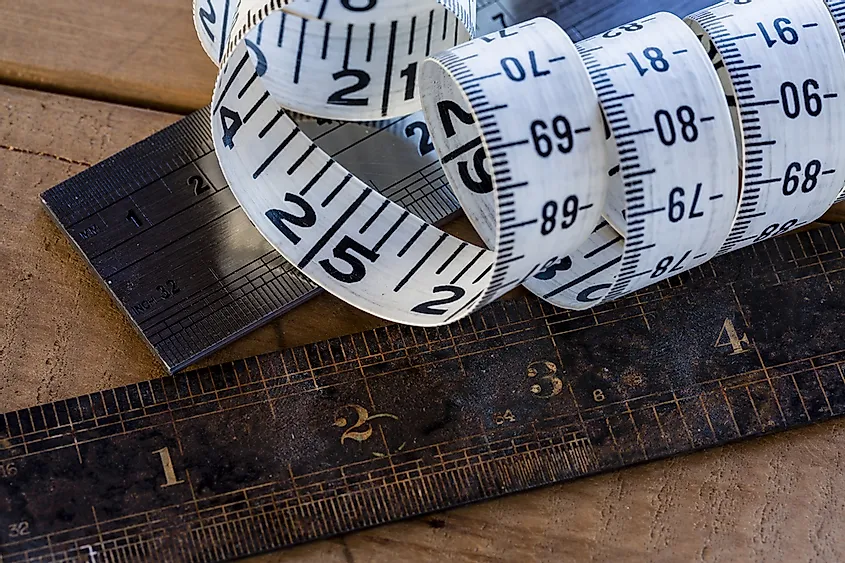 measure