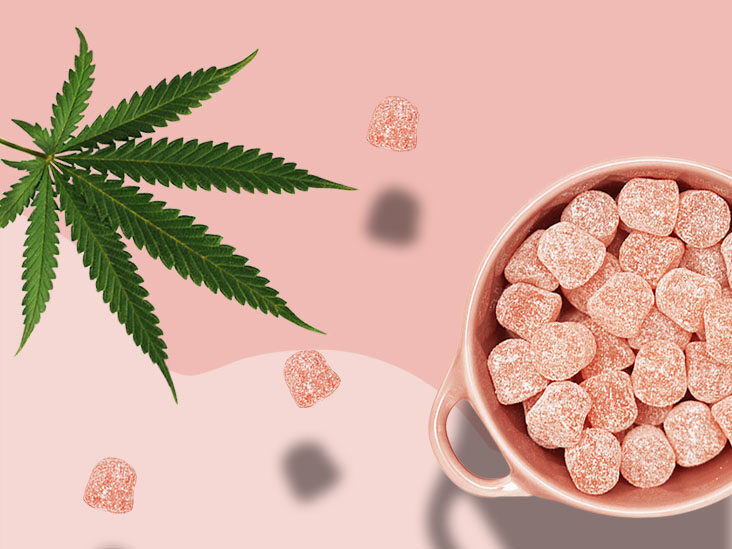 CBD Gummies