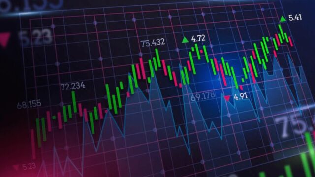 Crypto Charting Software Crypto Charting Software